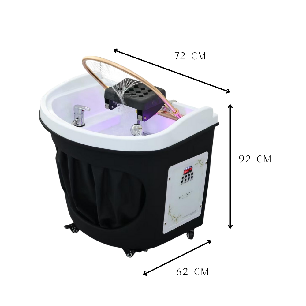 circular unit measurement circular unit measurement